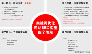 beat365官网 推进5g互联网诊疗服务